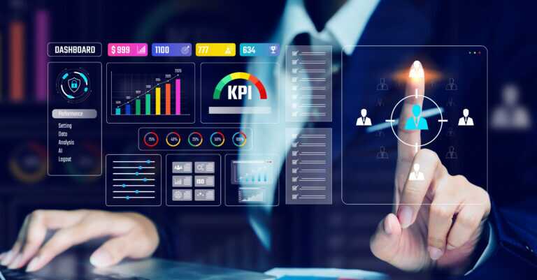Performance Management, Kpi Dashboard With User Selection Interface, Human Resource Analytics And Business Decision Concept