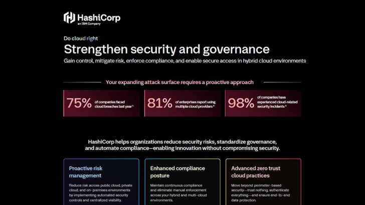 Hashicorp Strengthen Security And Governance